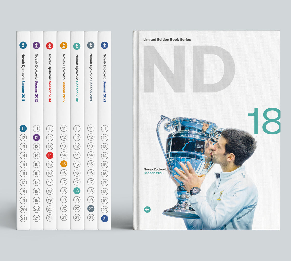 Novak Djokovic Book Collection Hinton Publishing Inc.