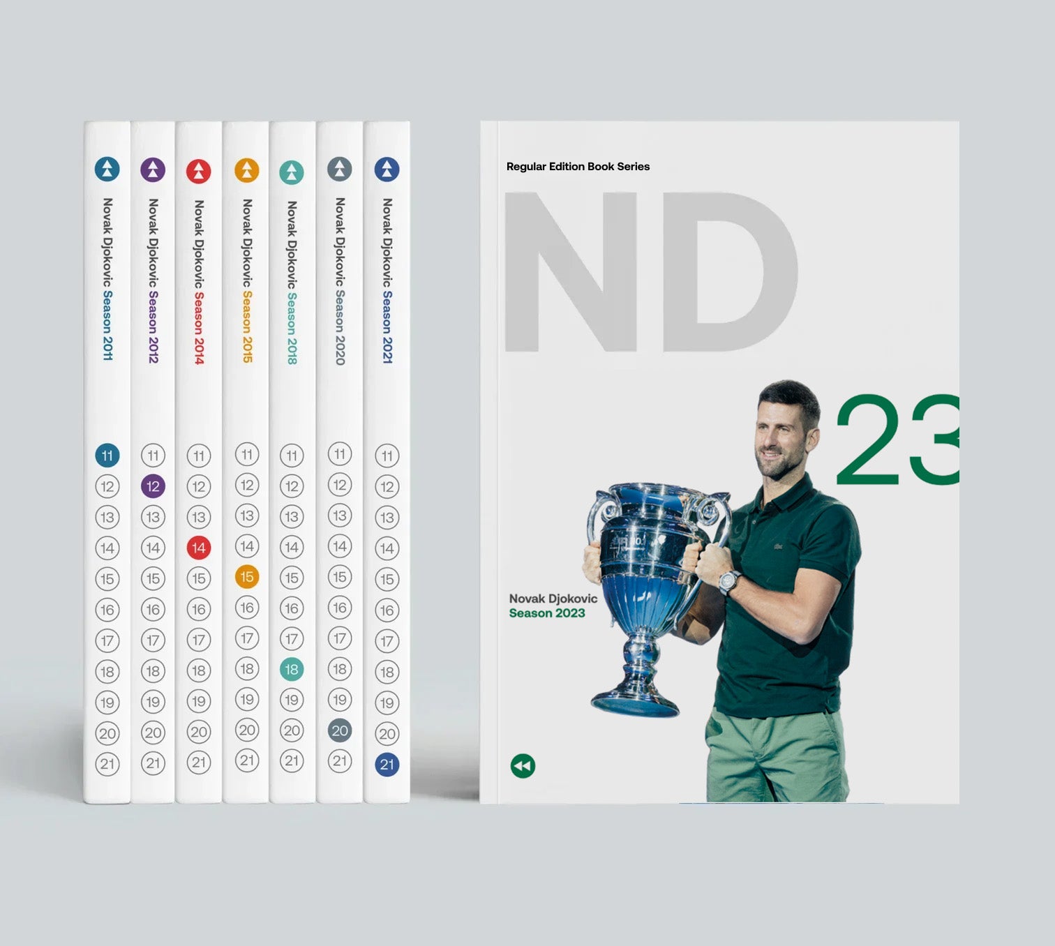 Novak Djokovic 8 Books Set Collection