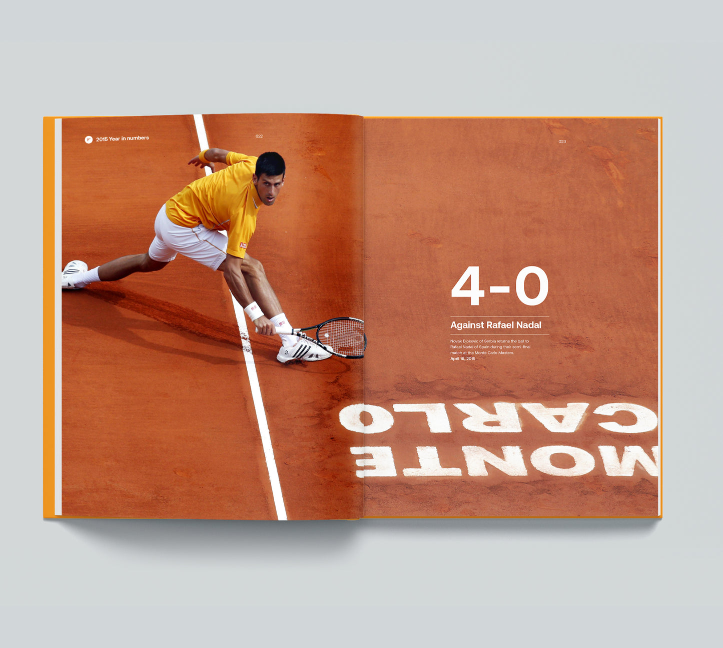 Novak Djokovic 2015: only available in sets.