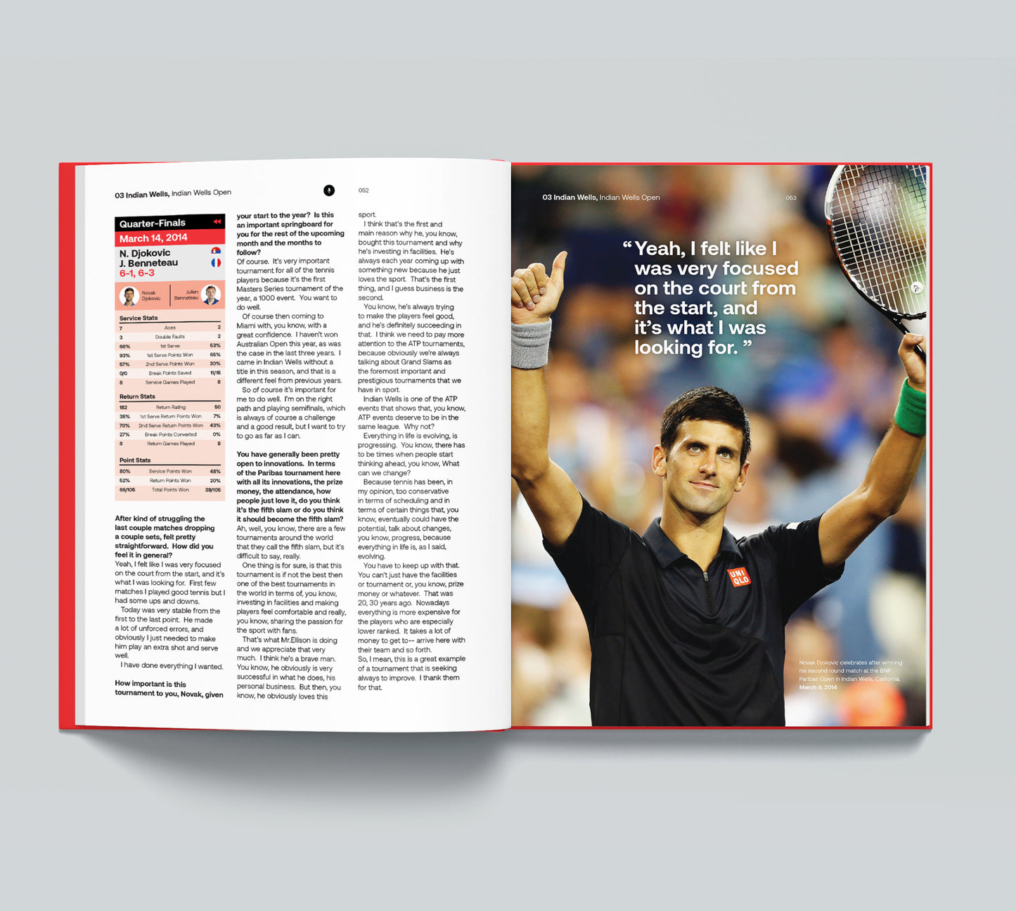 Novak Djokovic 2014 Season Single Book